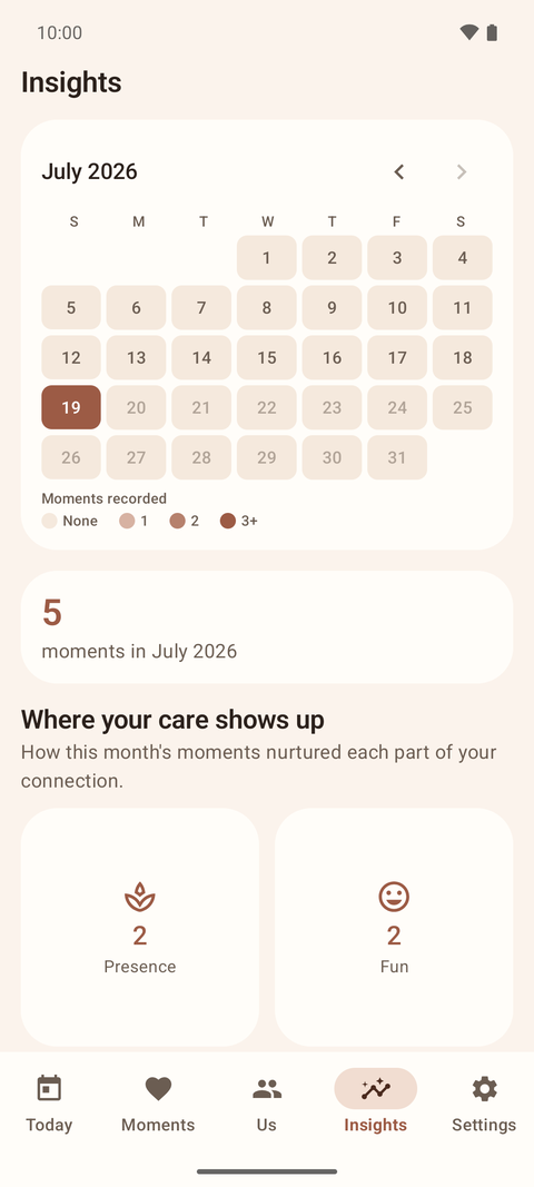 The Insights screen: a soft monthly heatmap of the moments recorded, with a legend and a few warm totals.